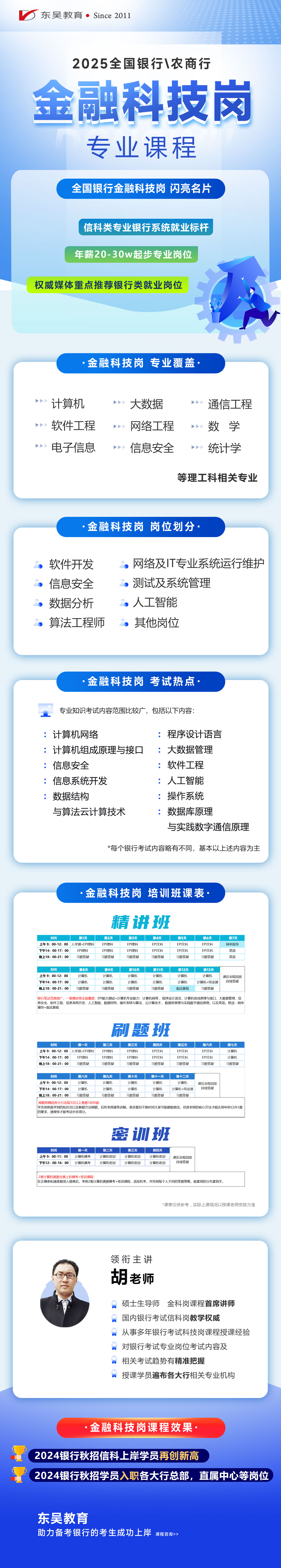2025金融科技崗