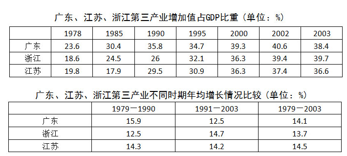 2024年銀行秋季校園招聘考試資料分析精選(1)